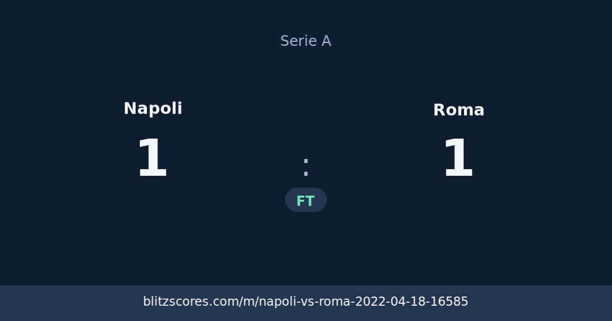 Napoli vs Roma score card