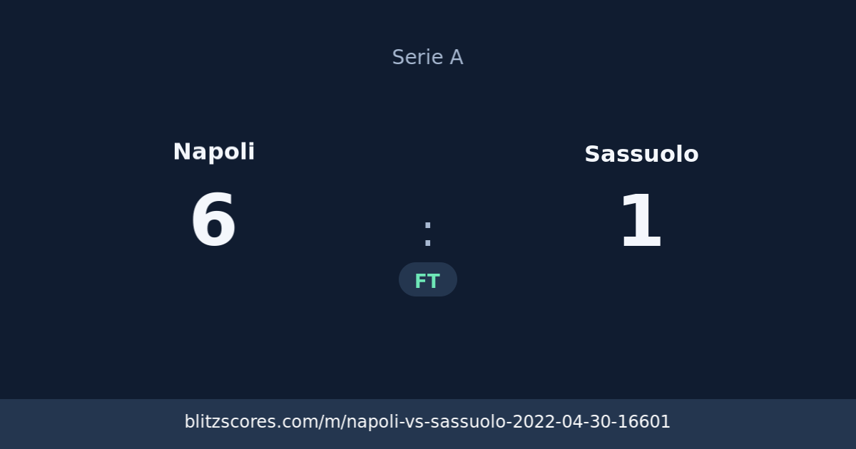 Napoli vs Sassuolo score card