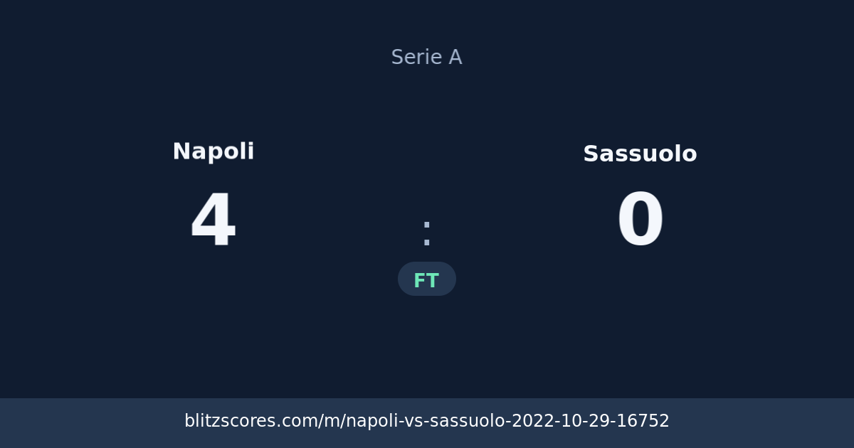 Napoli vs Sassuolo score card