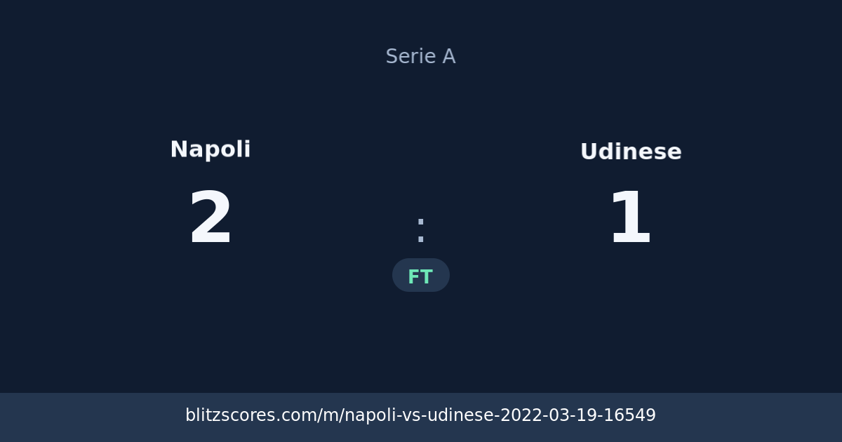 Napoli vs Udinese score card