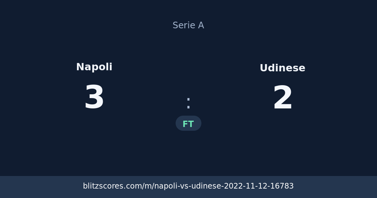 Napoli vs Udinese score card