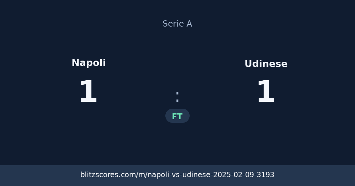 Napoli vs Udinese score card