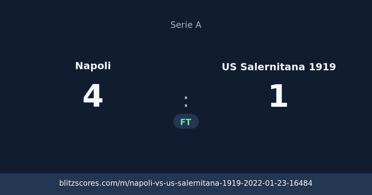 Napoli vs US Salernitana 1919 score card