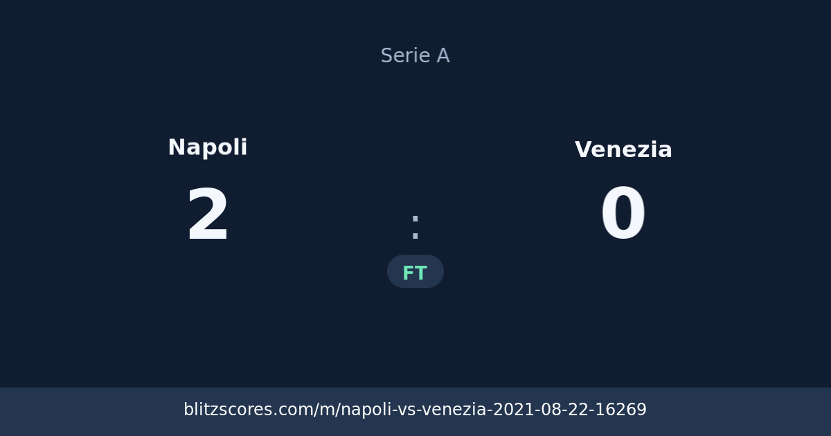 Napoli vs Venezia score card