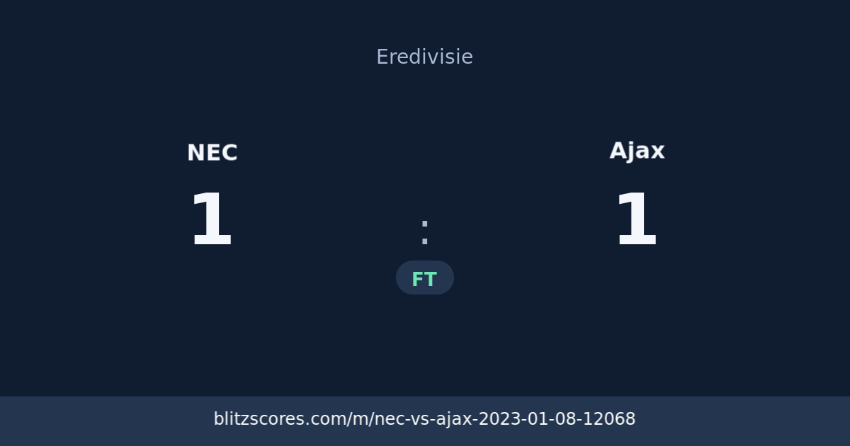 NEC vs Ajax score card