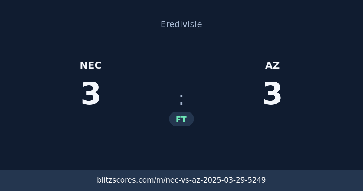 NEC vs AZ score card