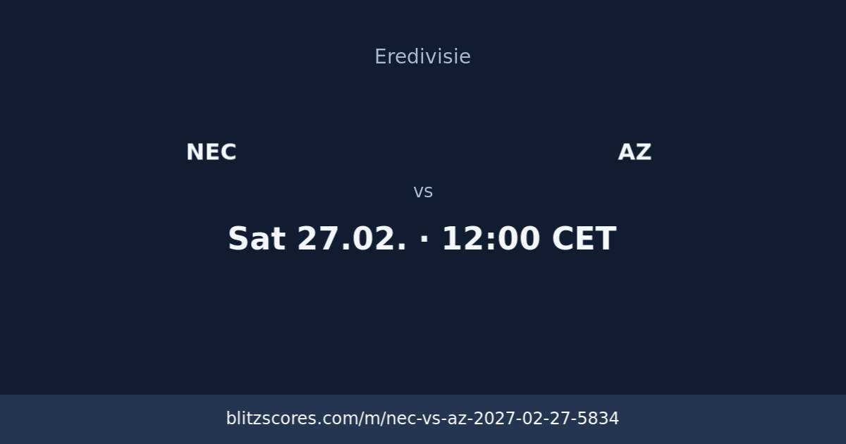 NEC vs AZ score card