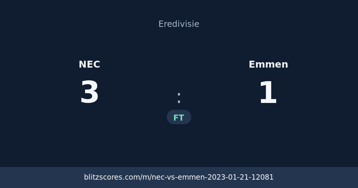 NEC vs Emmen score card
