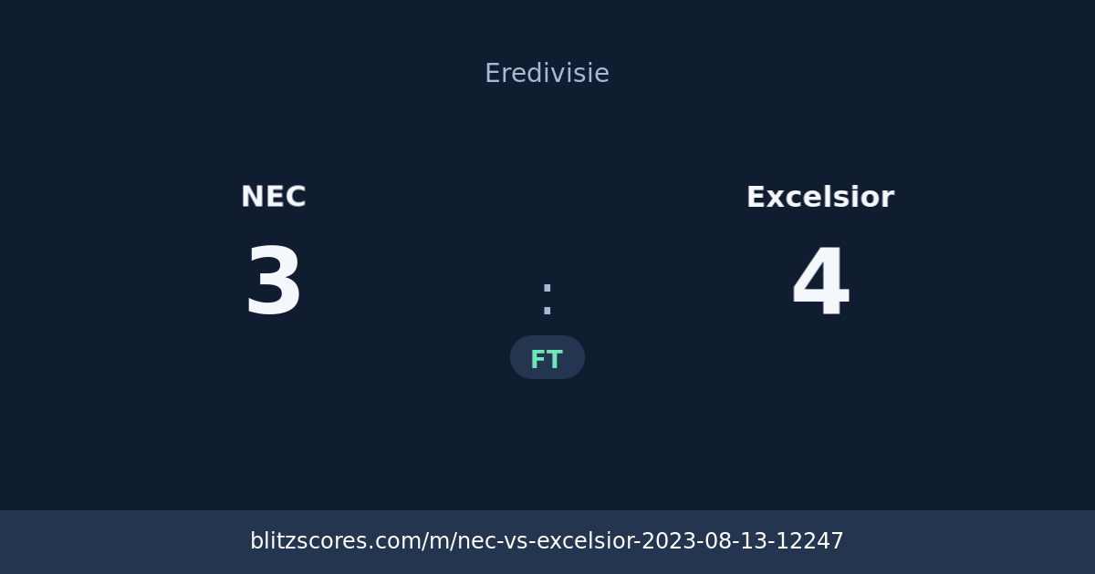 NEC vs Excelsior score card