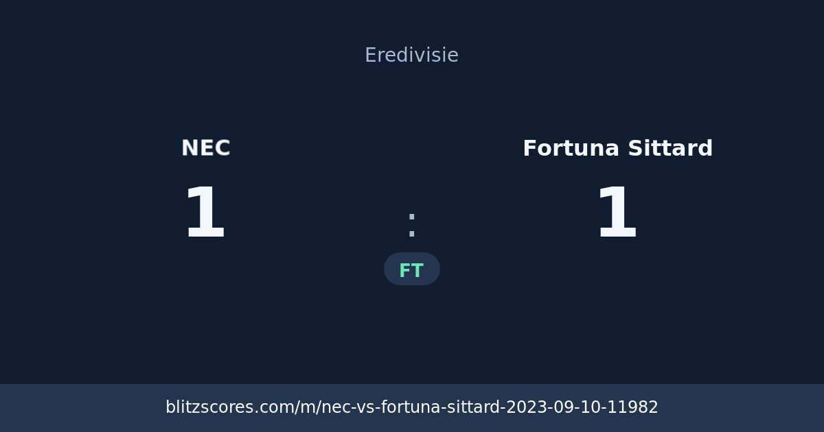 NEC vs Fortuna Sittard score card