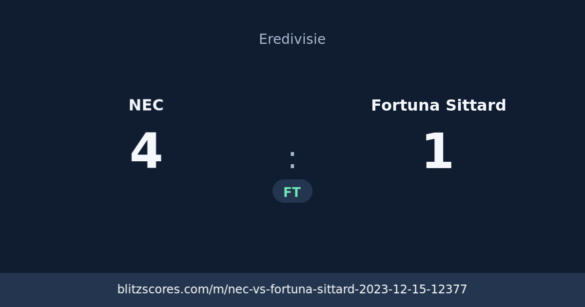 NEC vs Fortuna Sittard score card
