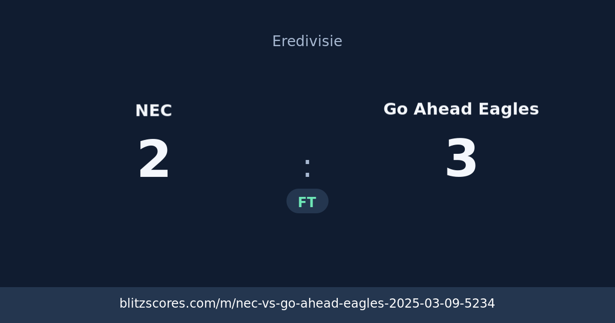 NEC vs Go Ahead Eagles score card