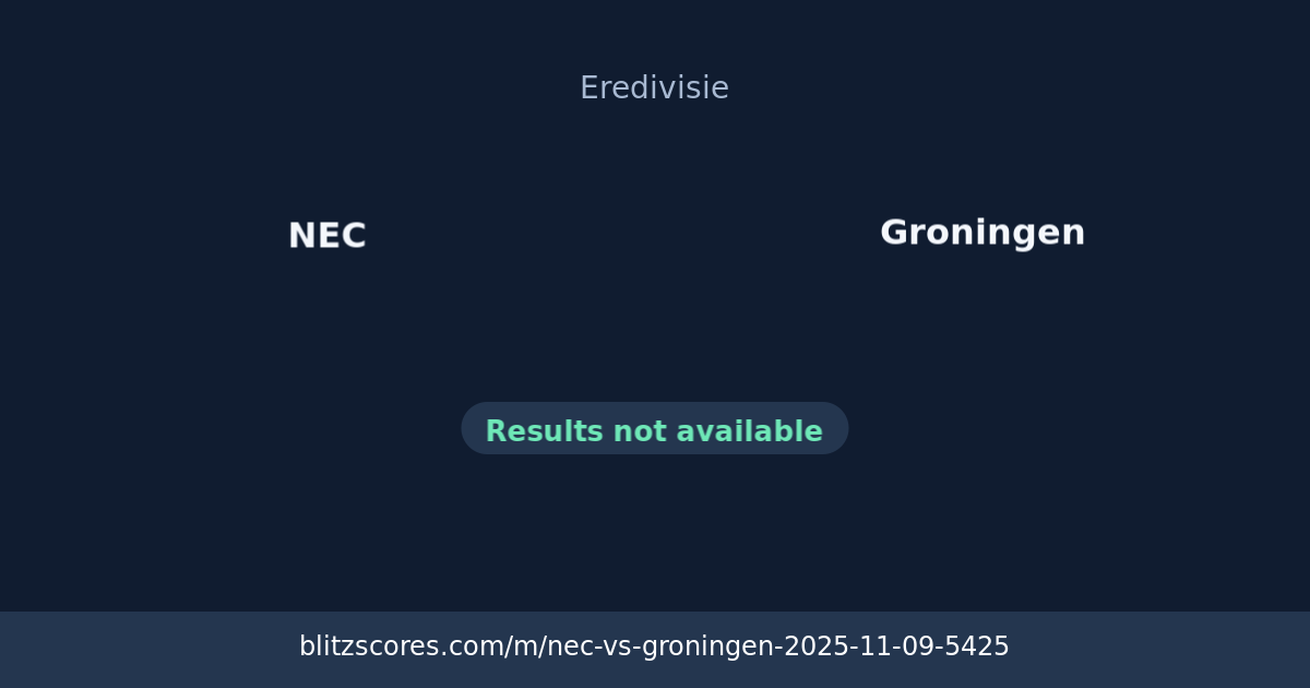 NEC vs Groningen score card