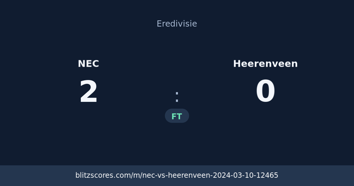 NEC vs Heerenveen score card