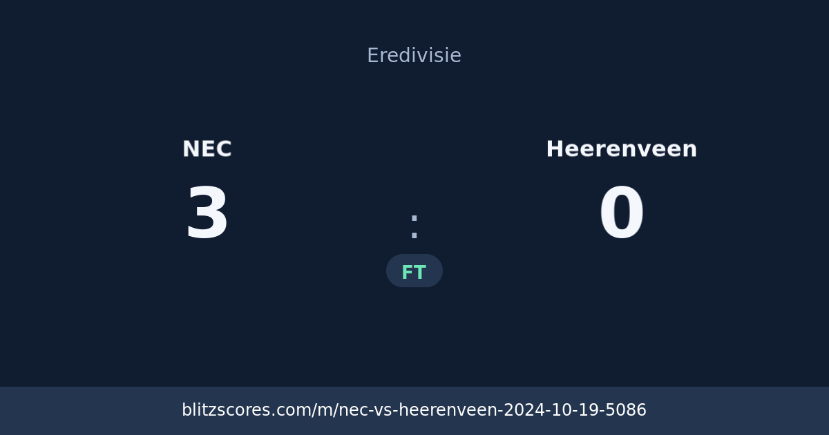 NEC vs Heerenveen score card