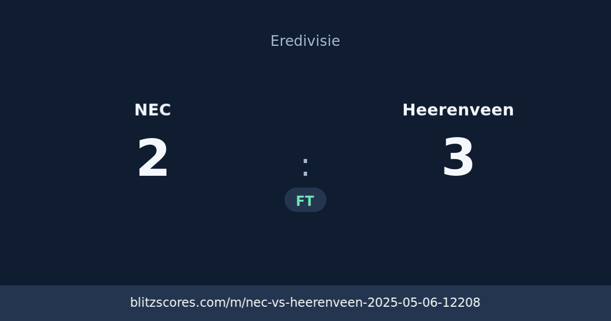 NEC vs Heerenveen score card