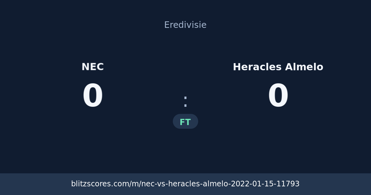 NEC vs Heracles Almelo score card