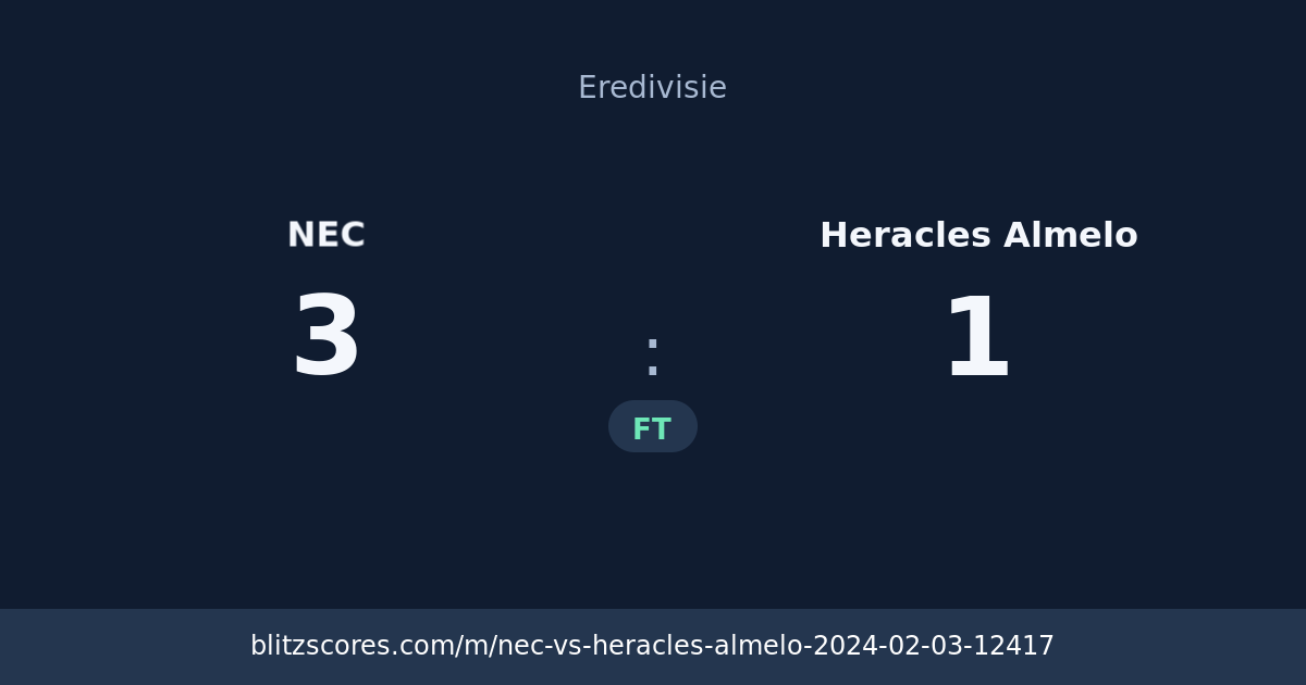 NEC vs Heracles Almelo score card