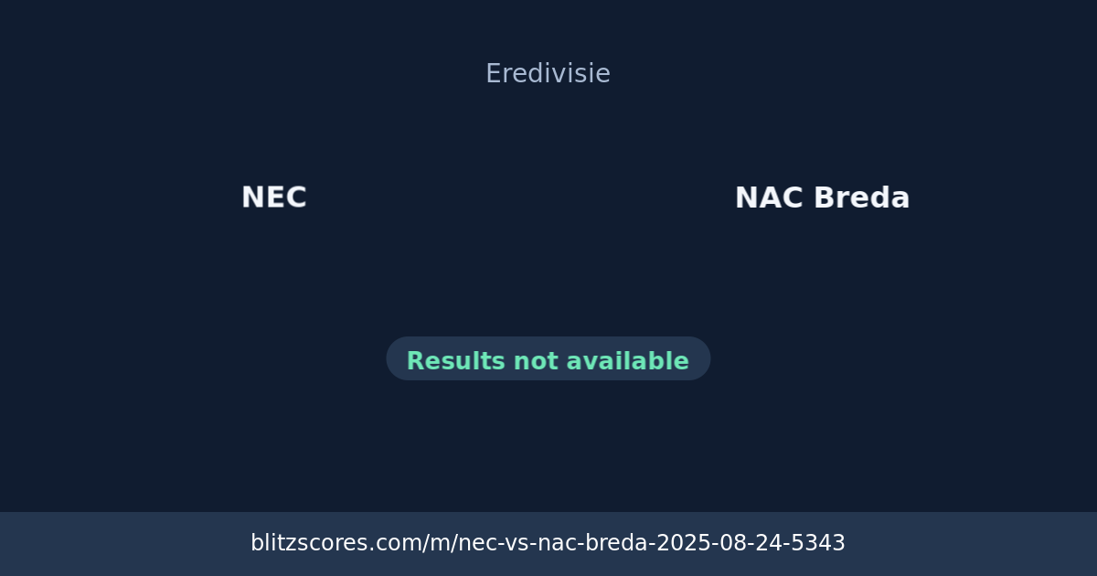 NEC vs NAC Breda score card