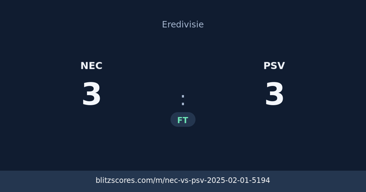NEC vs PSV score card
