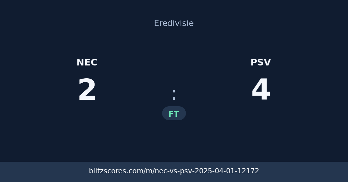 NEC vs PSV score card