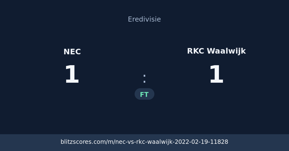 NEC vs RKC Waalwijk score card