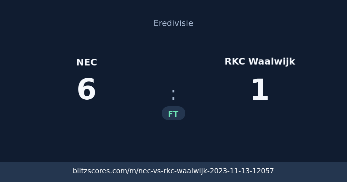 NEC vs RKC Waalwijk score card