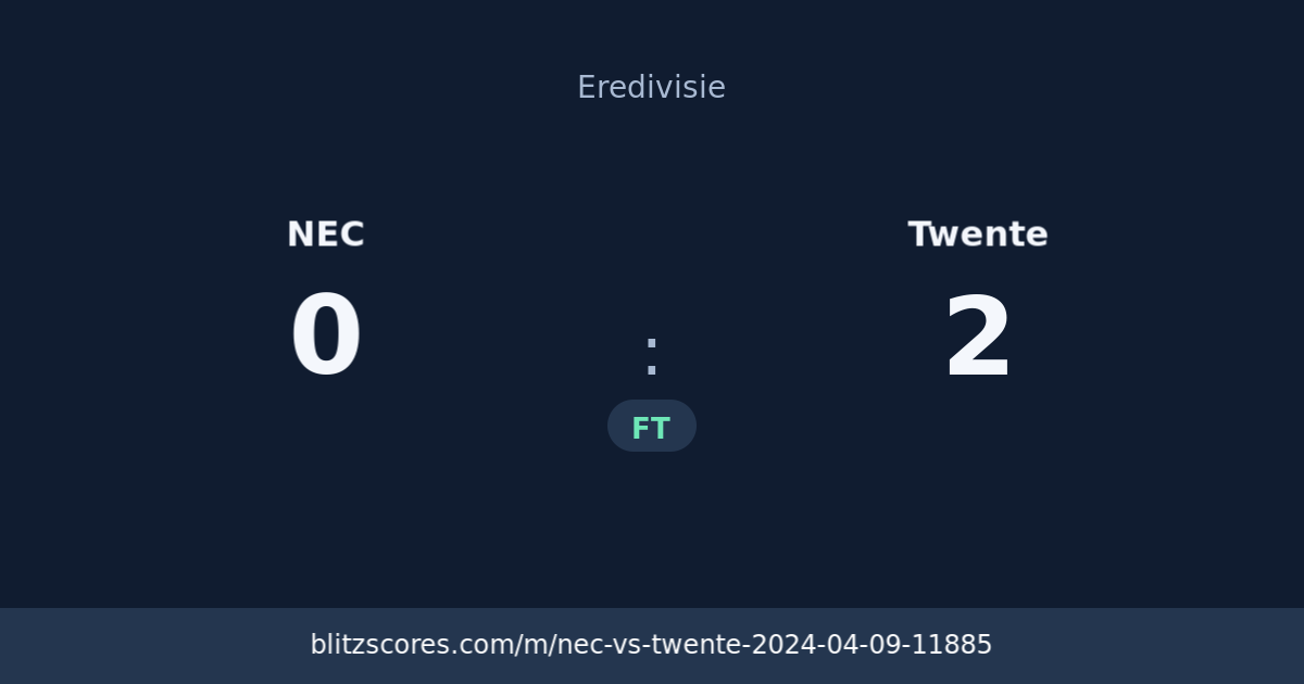 NEC vs Twente score card