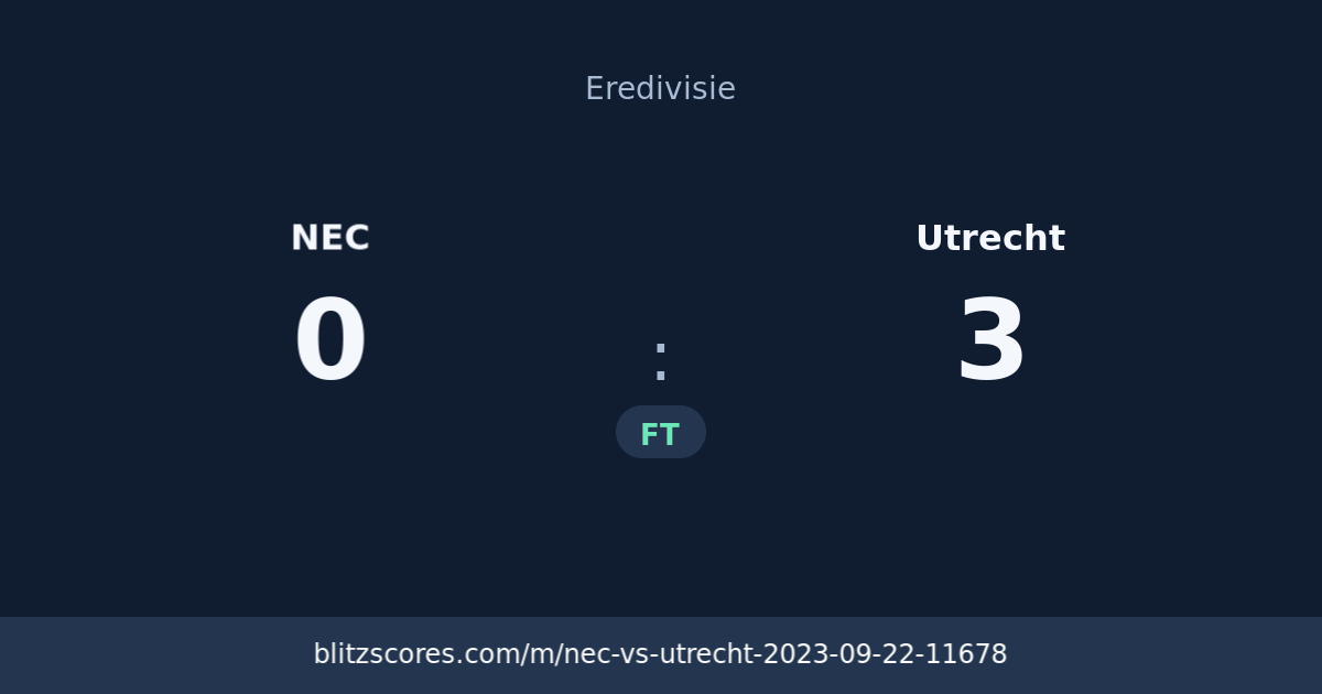 NEC vs Utrecht score card