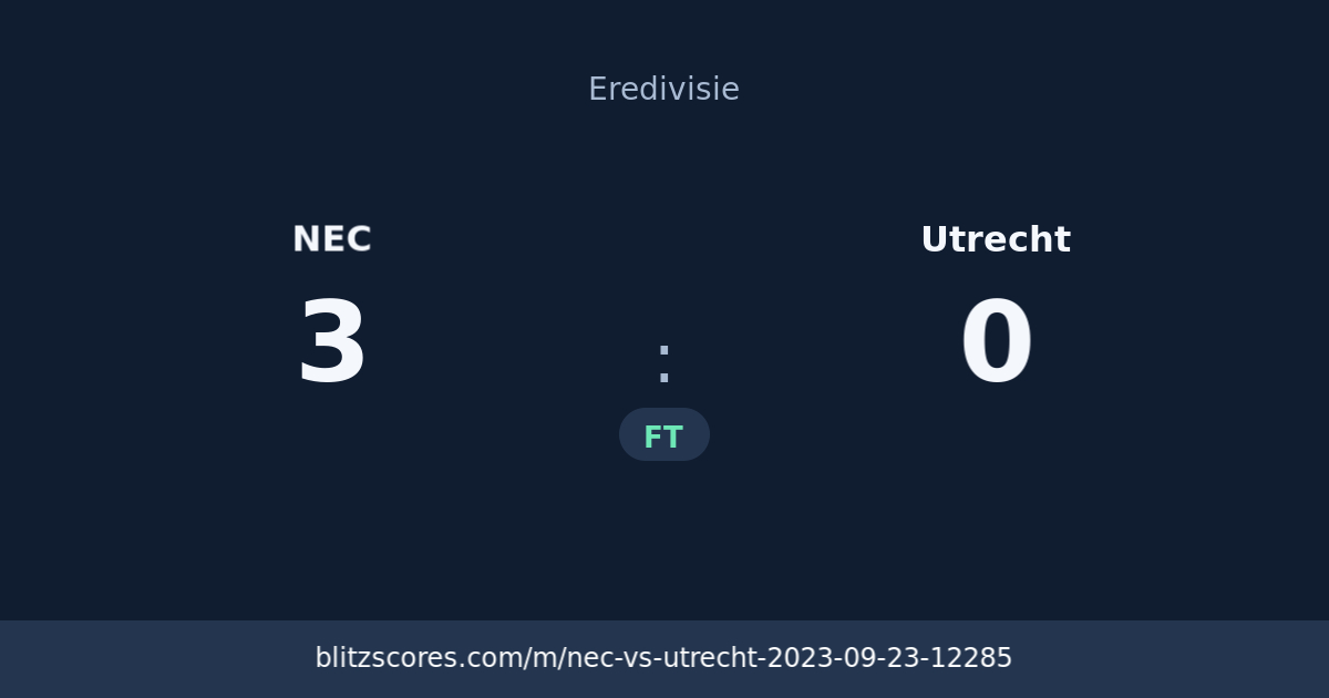 NEC vs Utrecht score card