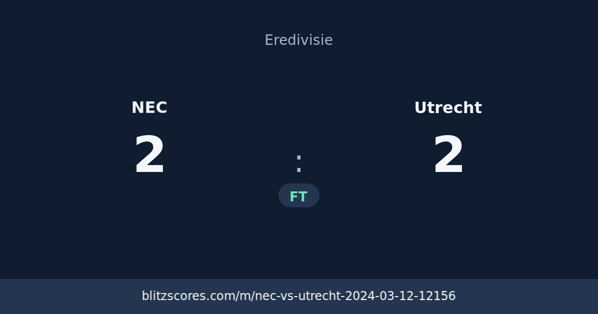 NEC vs Utrecht score card