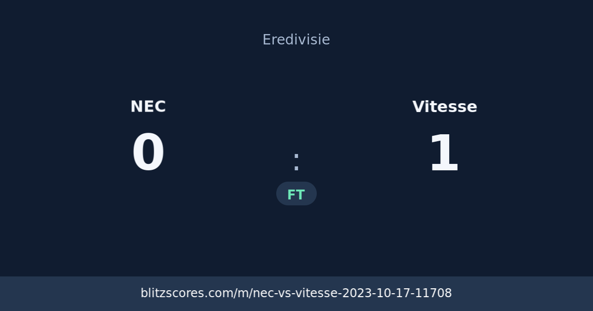 NEC vs Vitesse score card