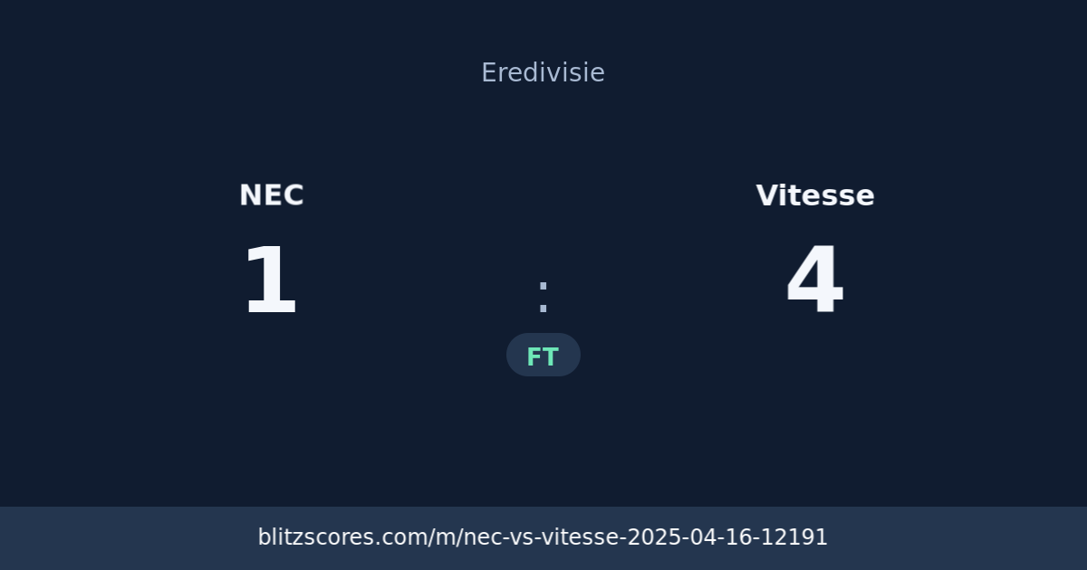 NEC vs Vitesse score card