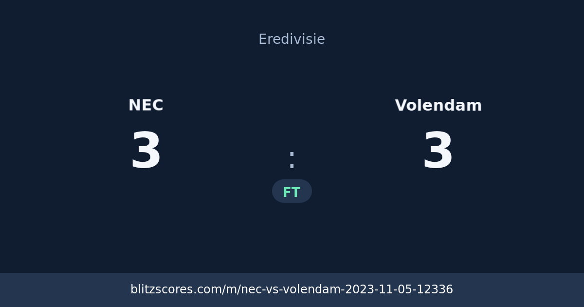 NEC vs Volendam score card