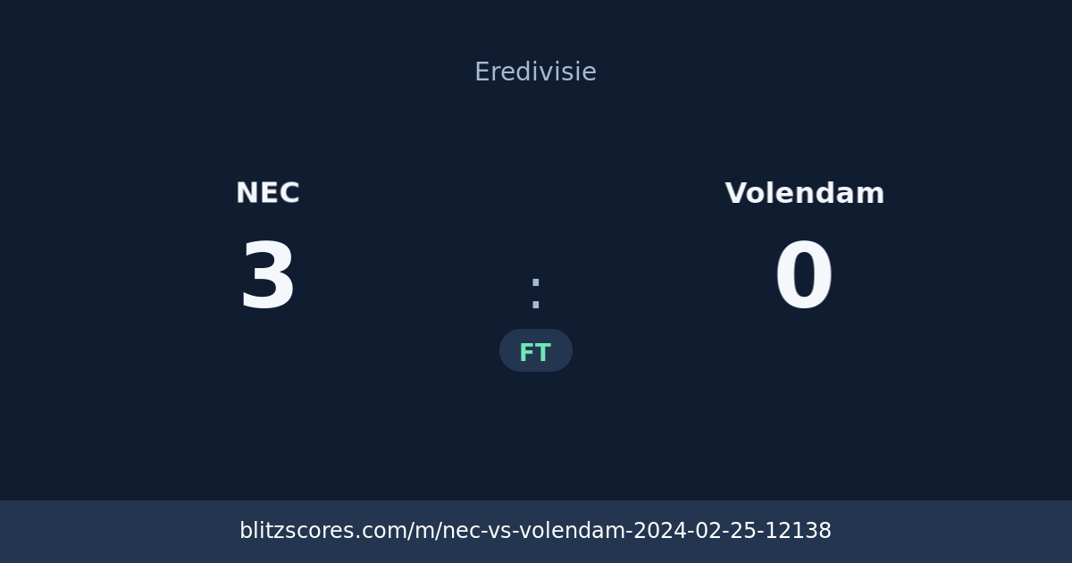 NEC vs Volendam score card