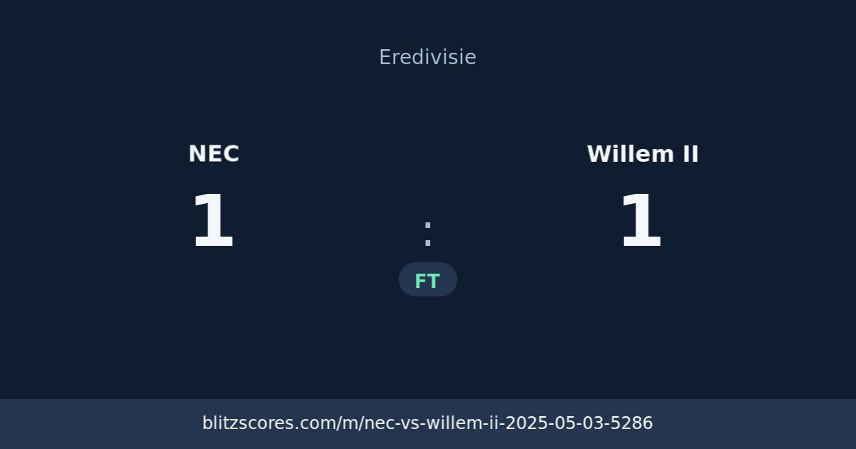 NEC vs Willem II score card