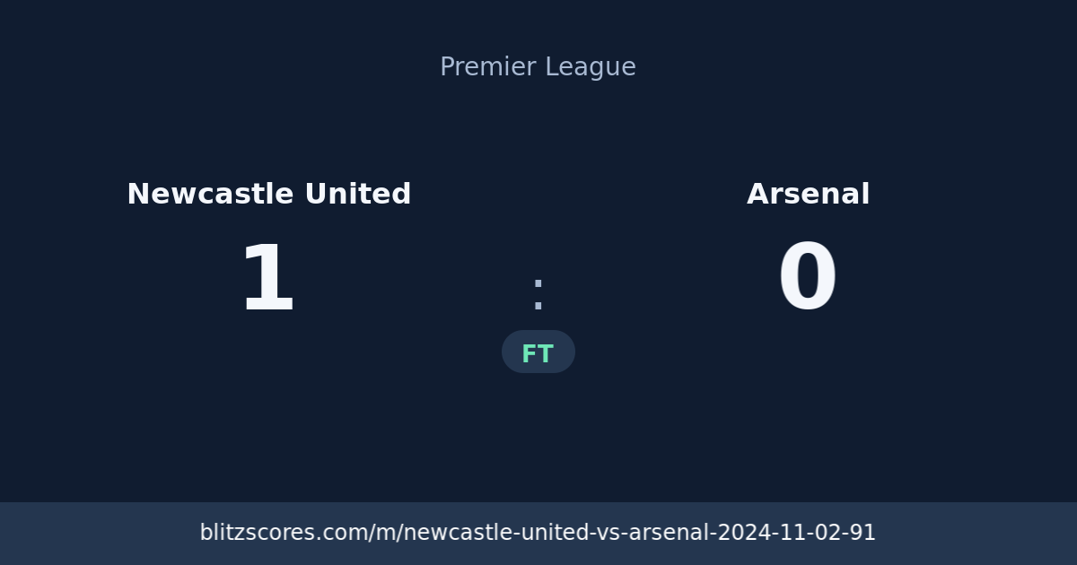 Newcastle United vs Arsenal score card