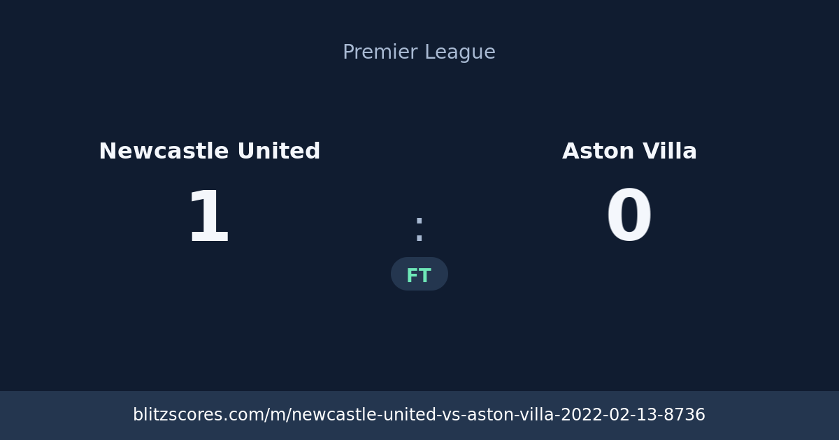 Newcastle United vs Aston Villa score card