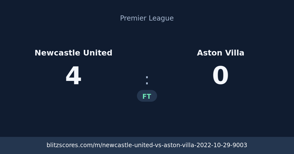 Newcastle United vs Aston Villa score card
