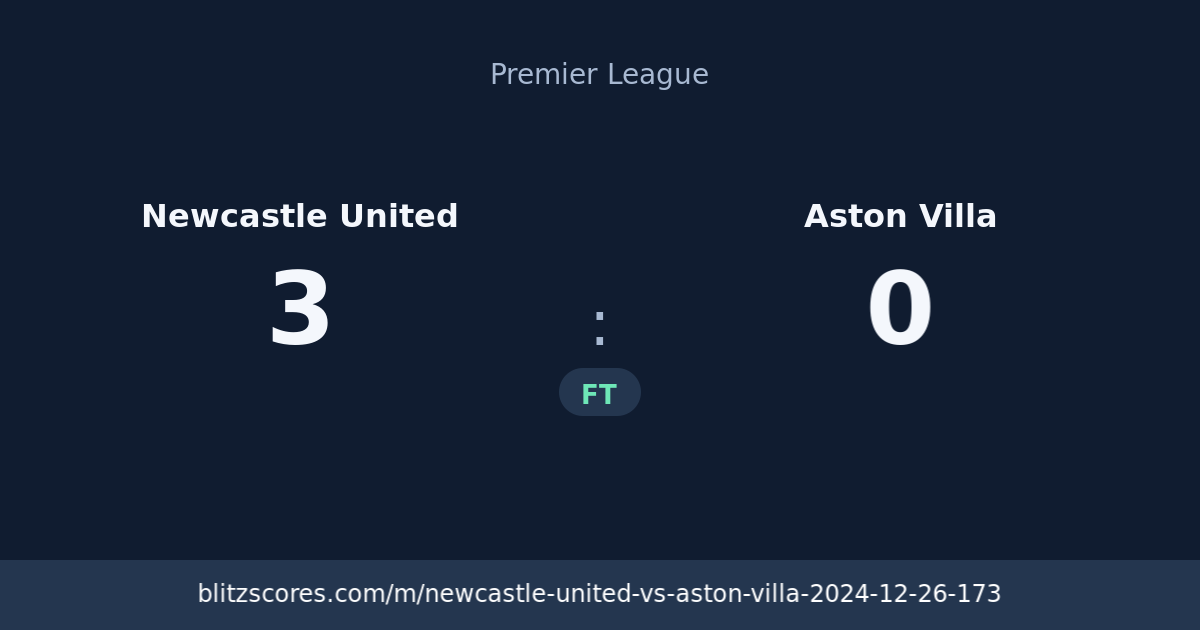 Newcastle United vs Aston Villa score card