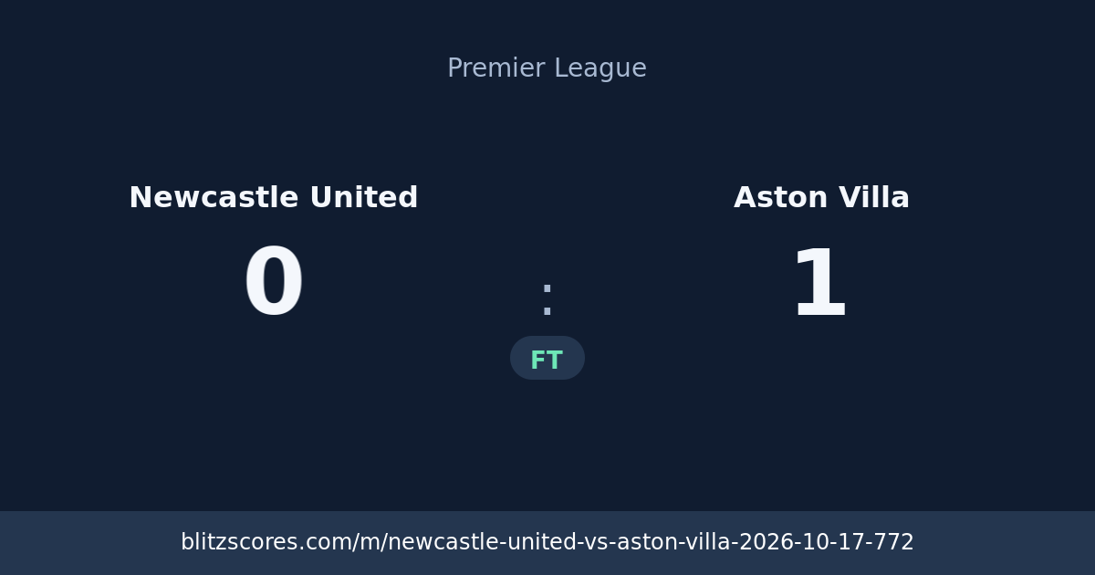 Newcastle United vs Aston Villa score card