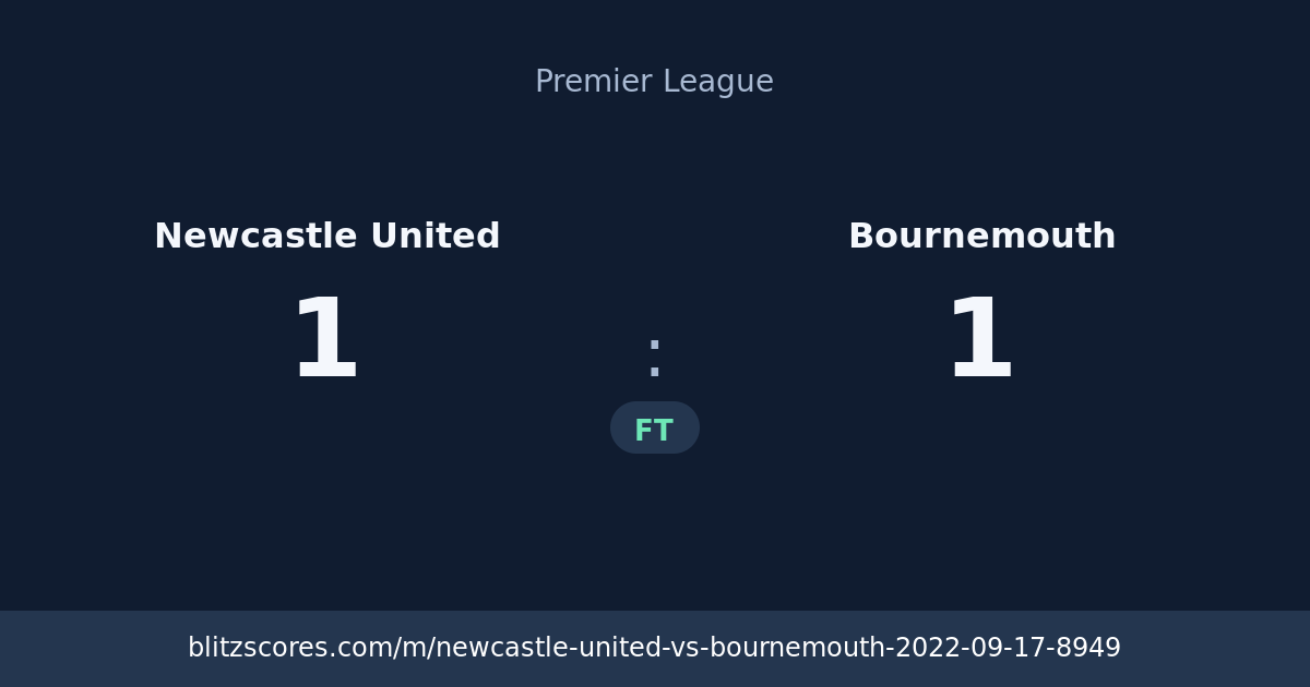 Newcastle United vs Bournemouth score card