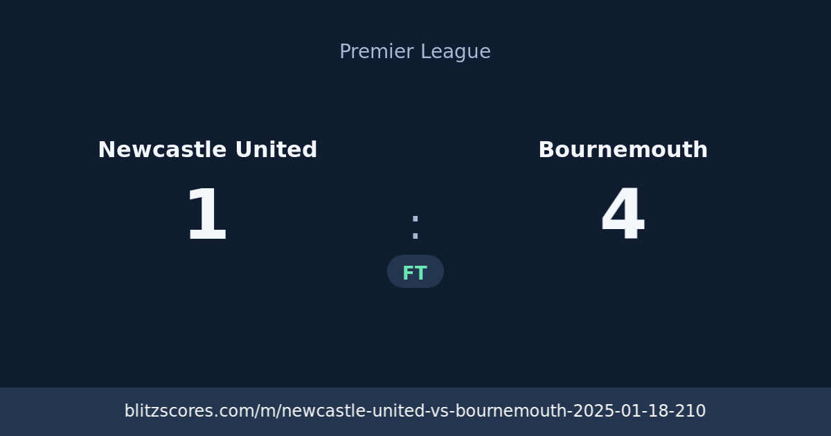 Newcastle United vs Bournemouth score card