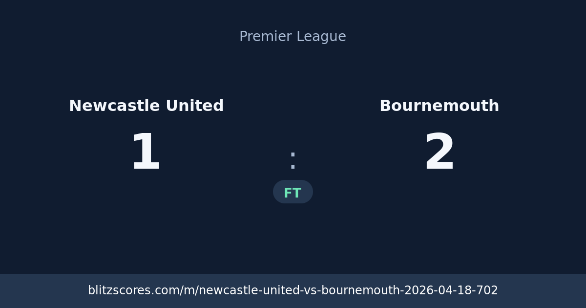 Newcastle United vs Bournemouth score card