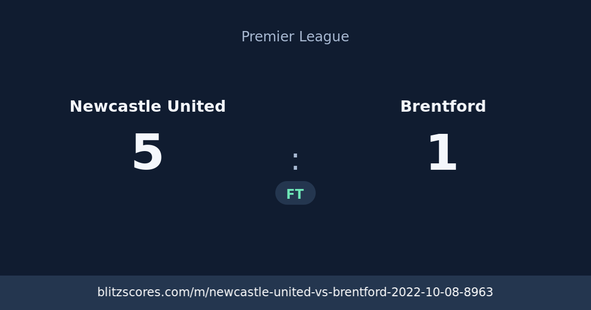 Newcastle United vs Brentford score card