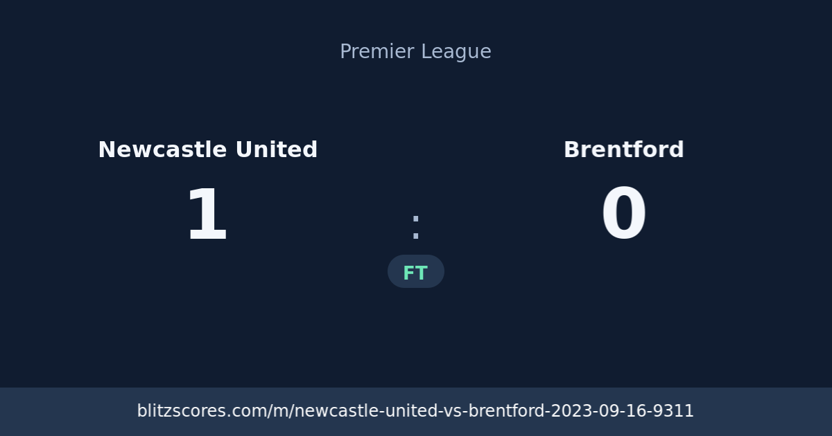 Newcastle United vs Brentford score card