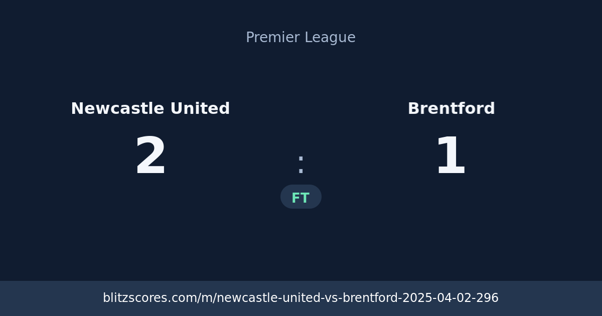 Newcastle United vs Brentford score card