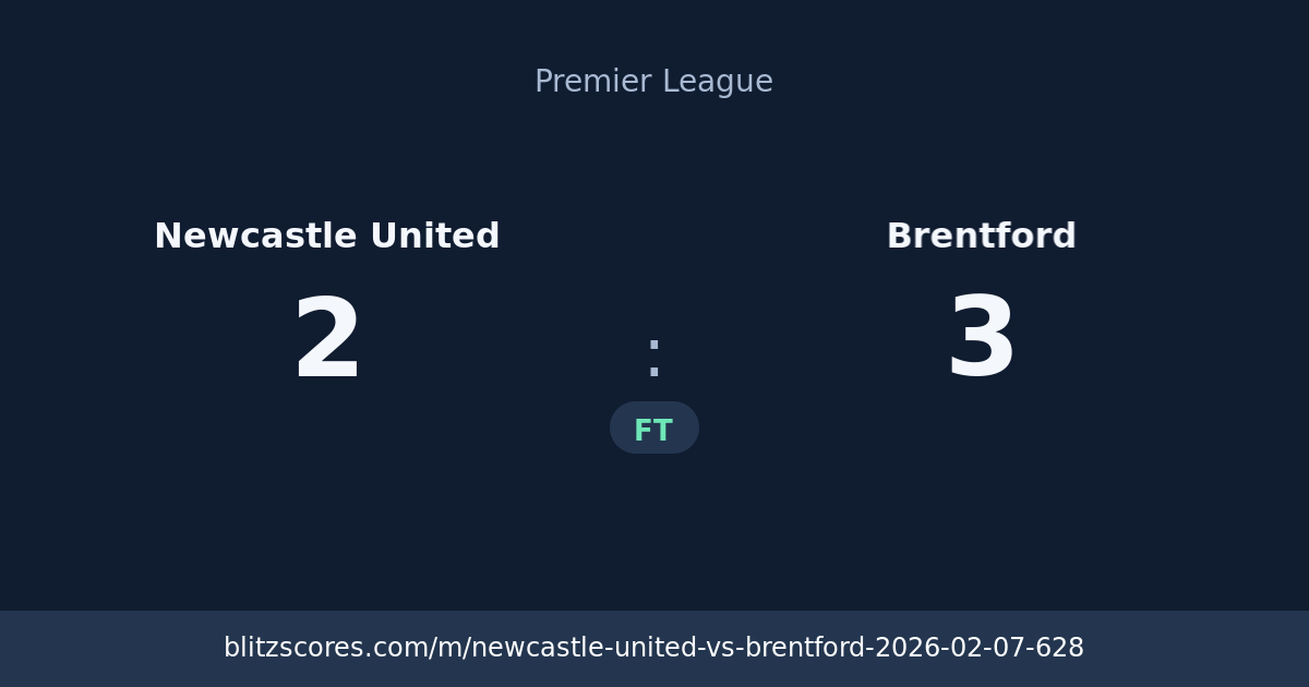 Newcastle United vs Brentford score card