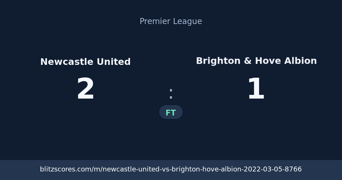 Newcastle United vs Brighton & Hove Albion score card
