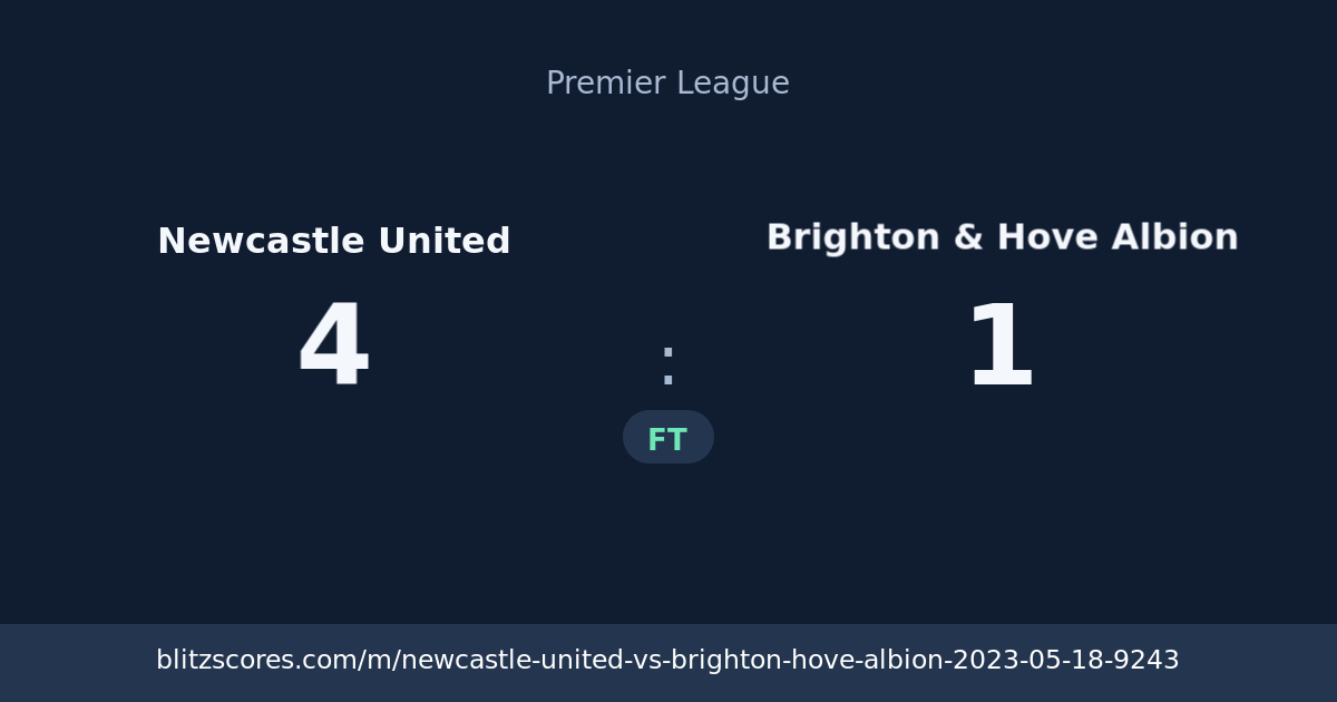 Newcastle United vs Brighton & Hove Albion score card